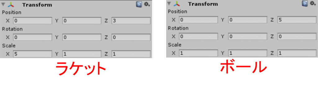 ラケットとボールのTransform