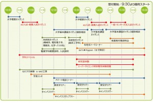 timeschedule